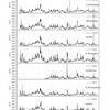 Obr.3, Surová data ze stacionárních DustTraků v MB a okolí, Autor: Martina Píšová, PřF UK pro projekt GAČR P503/12/G147, 2013