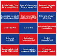 Interaktivní ikony jednotlivých agend OŽPZ StČ kraje na http://www.kr-stredocesky.cz/portal/odbory/zivotni-prostredi-a-zemedelstvi/ 