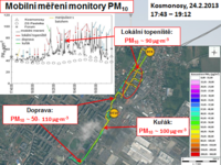 Výsledek analýzy mobilního měření PM10 24.2.2013- cesta MB-Kosmonosy